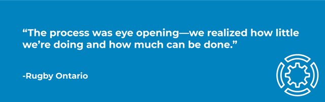 LEAD-quote.png blue box with quote: “The process was eye opening—we realized how little we’re doing and how much can be done.” -Rugby Ontario