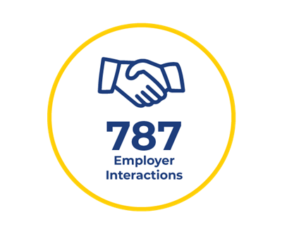 Icon of hands shaking showing 787 Employer Interactions